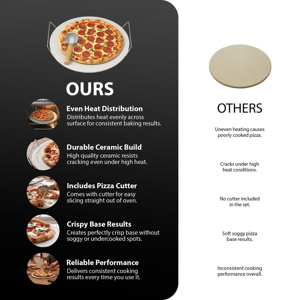 Zeno Pizza Stone