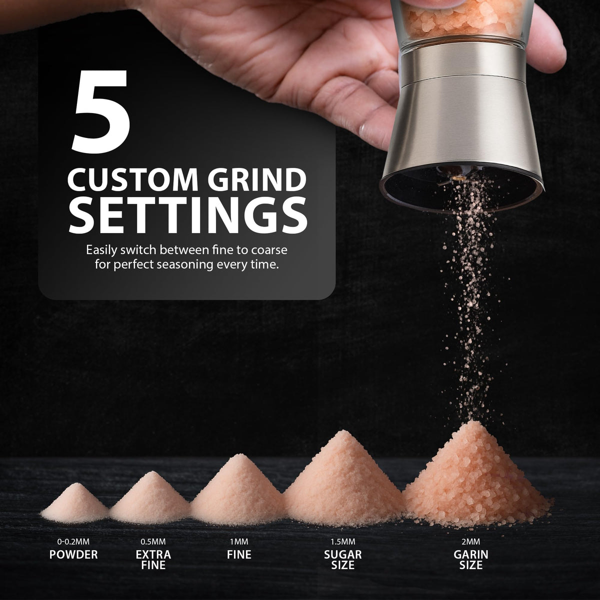 Zeno Salt and Pepper Grinder Set
