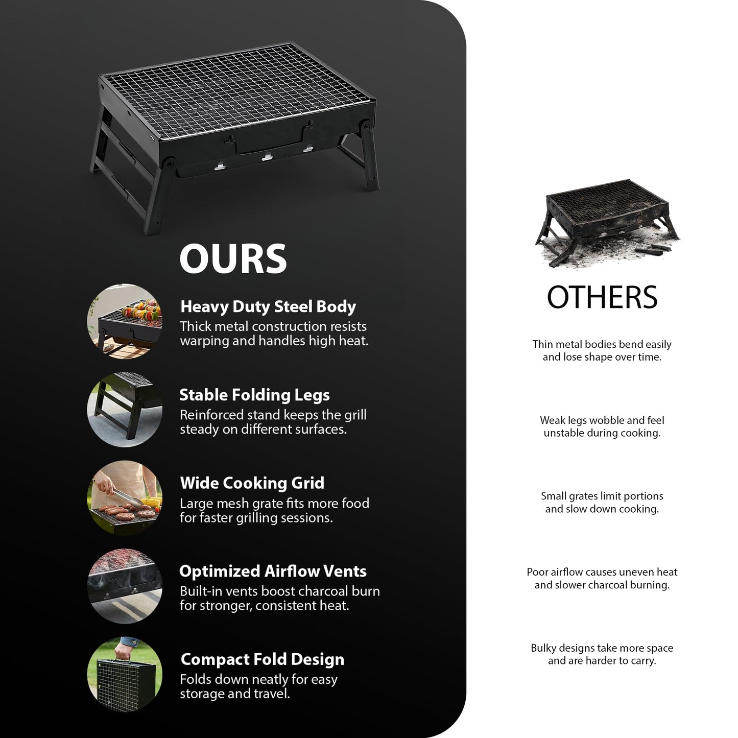Zeno Black Portable BBQ Grill
