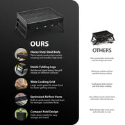 Zeno Black Portable BBQ Grill