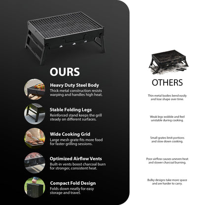 Zeno Black Portable BBQ Grill