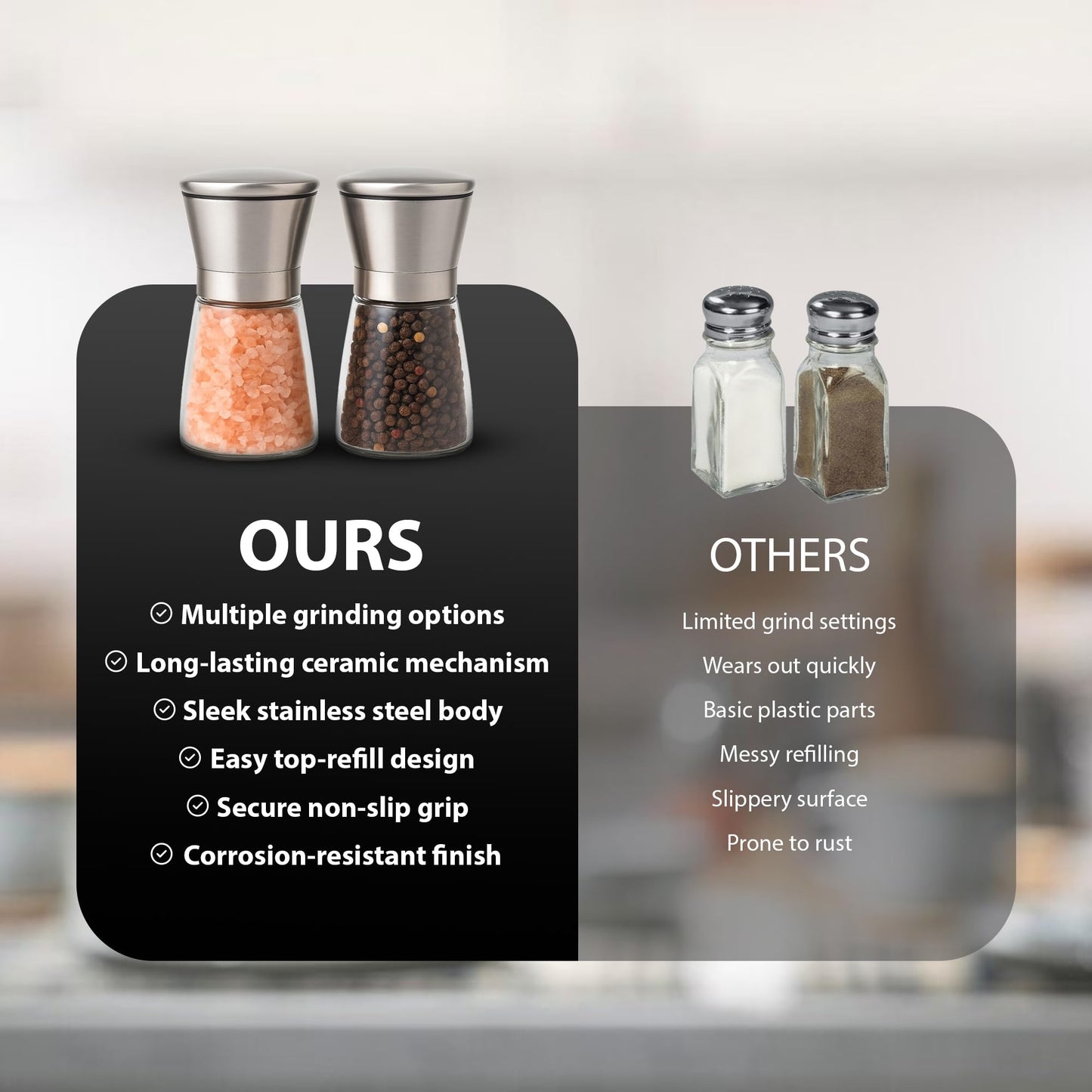 Zeno Salt and Pepper Grinder Set