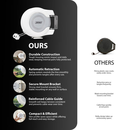 Zeno White & Grey Retractable Double Washing Line