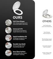 Zeno O Shape Toilet Seat