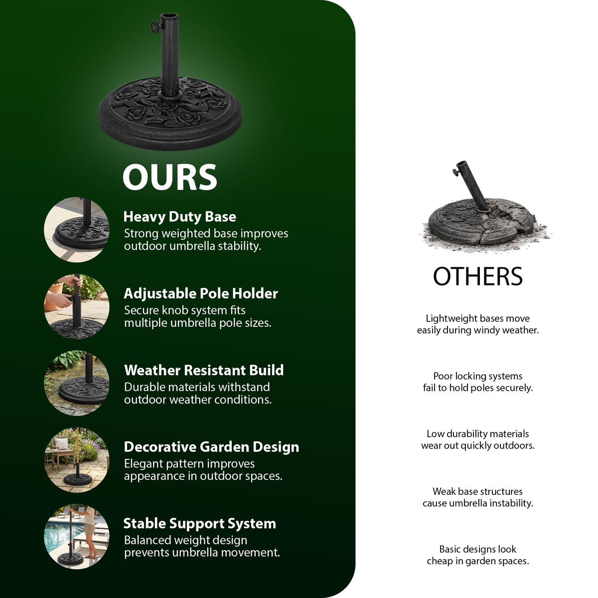 Zeno 9KG Black Rose Design Cast Iron Parasol Base