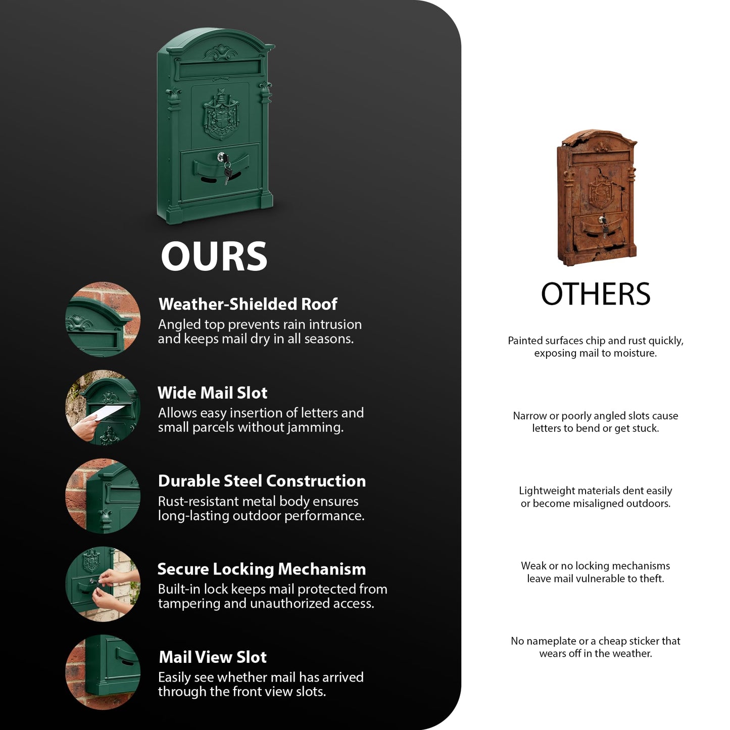Zeno Green Vintage Post Box