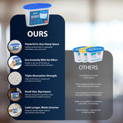 Zeno 80 Pack 500ml Disposable Dehumidifiers