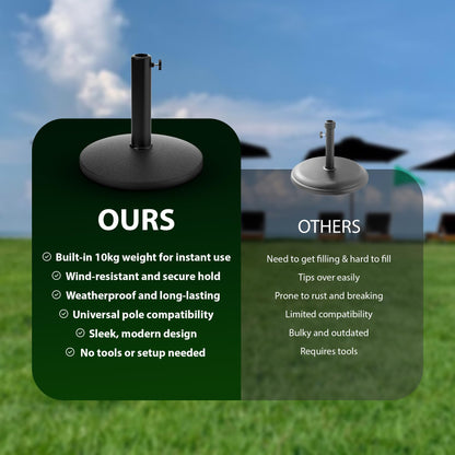 Zeno 10KG Round Parasol Base