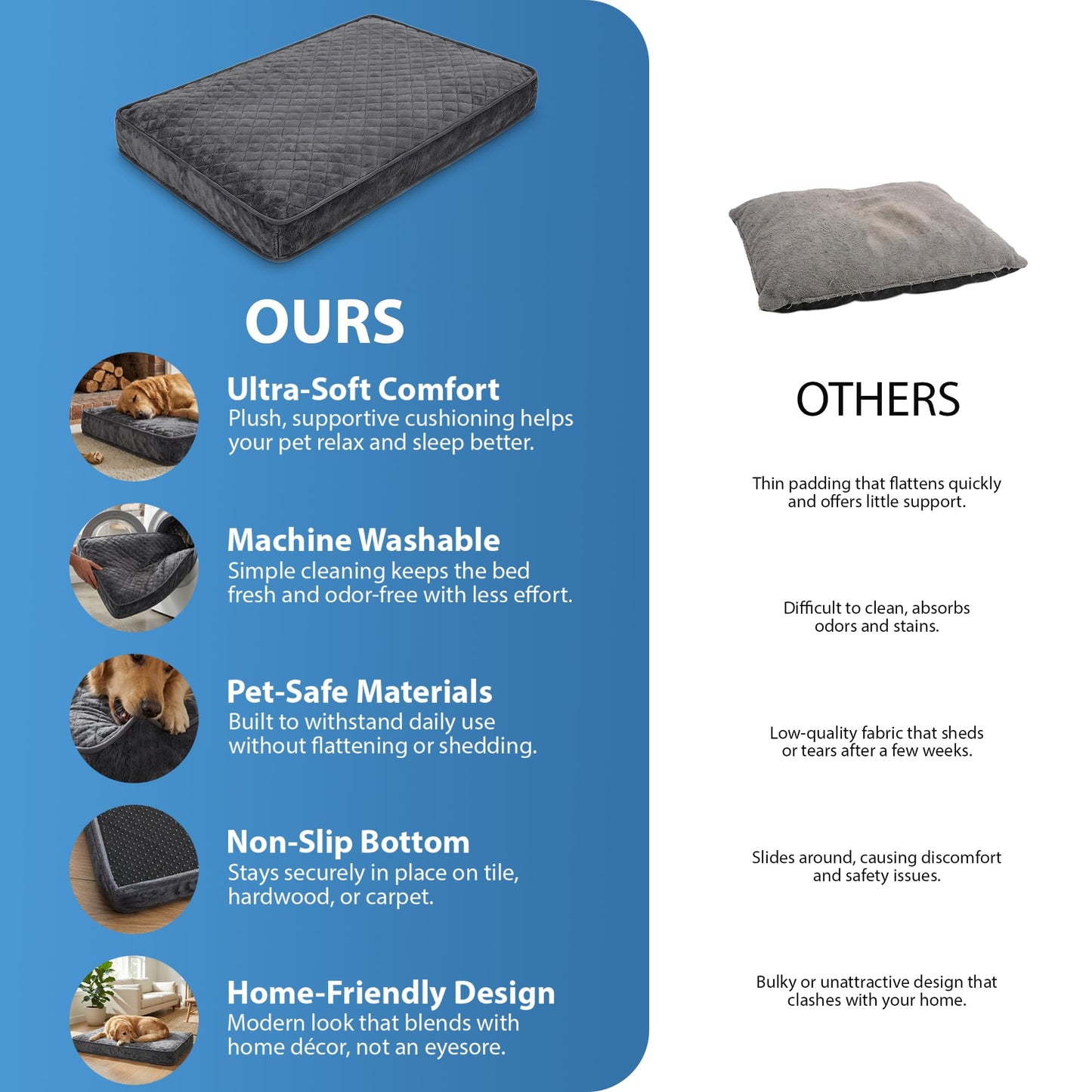 Rex & Roxy 90 x 60cm Dog Bed
