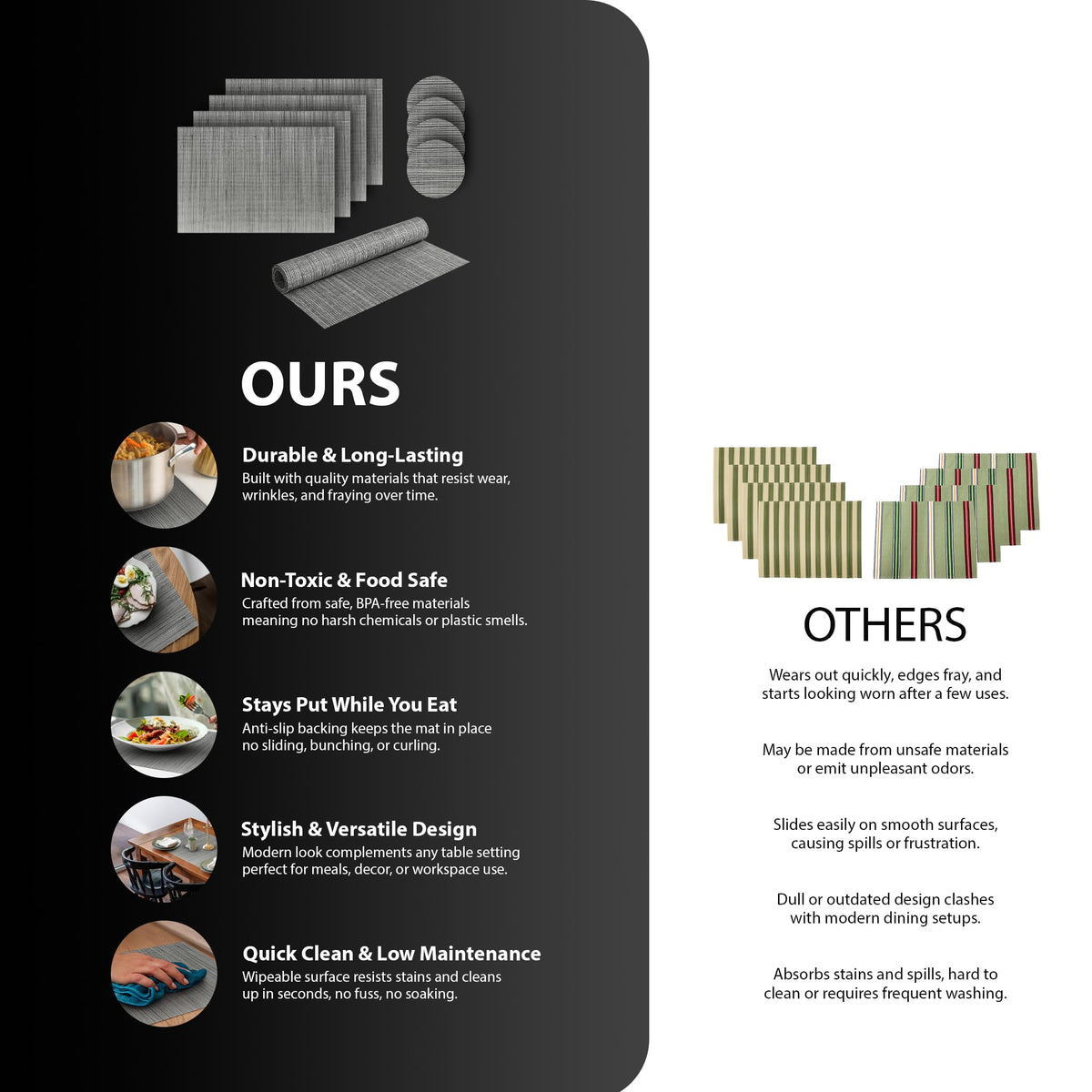 Zeno 9 Piece Table Placemats Set