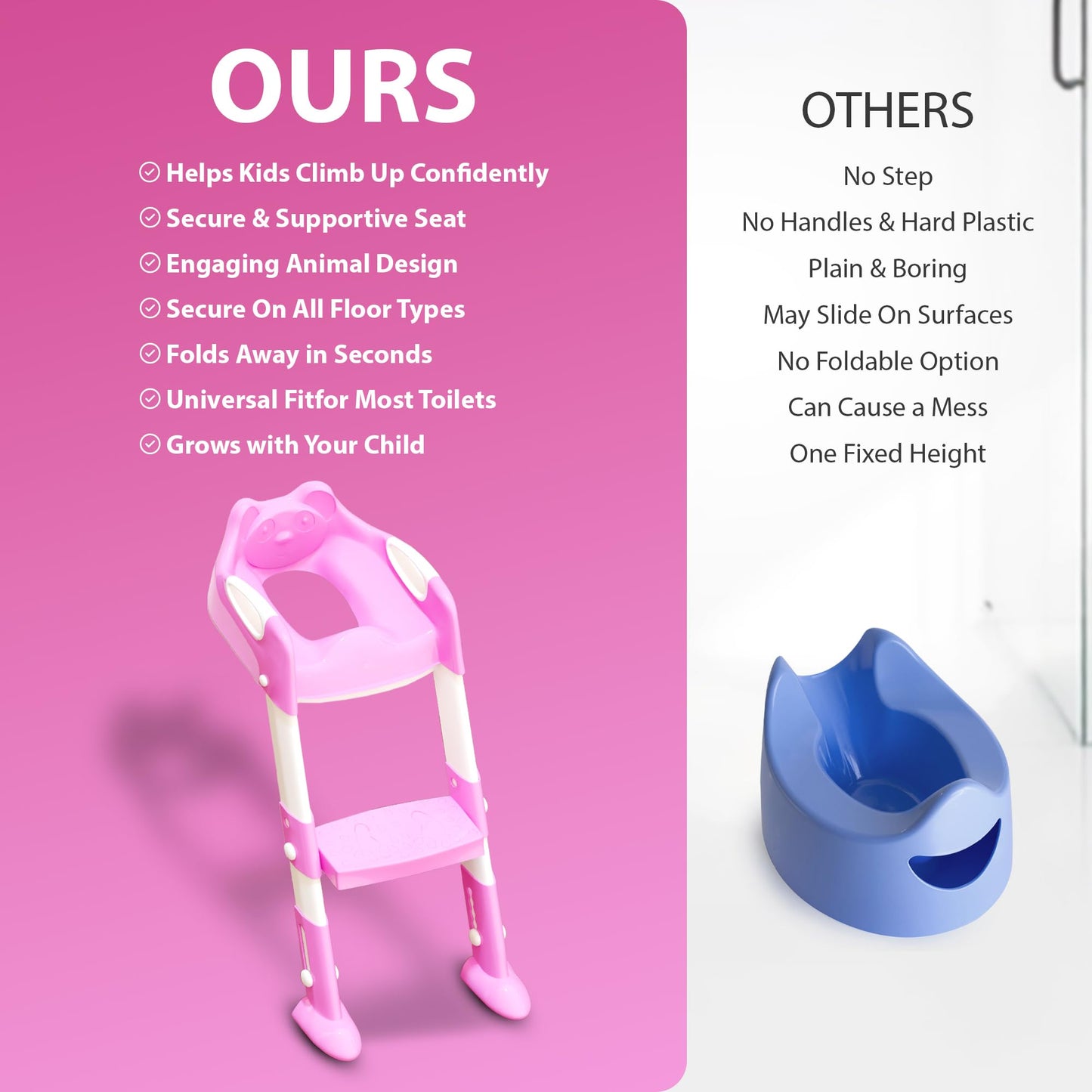 Zeno Pink Potty Training Seat