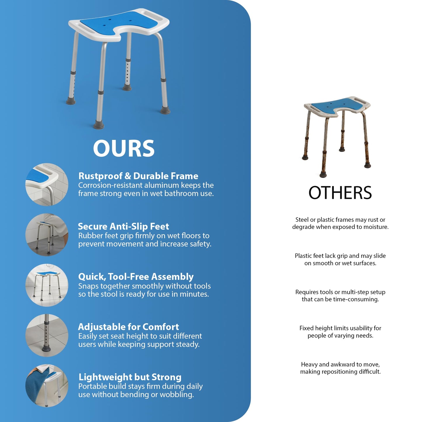 Zeno 7 Adjustable Height Shower Stool