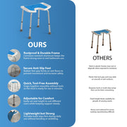 Zeno 7 Adjustable Height Shower Stool
