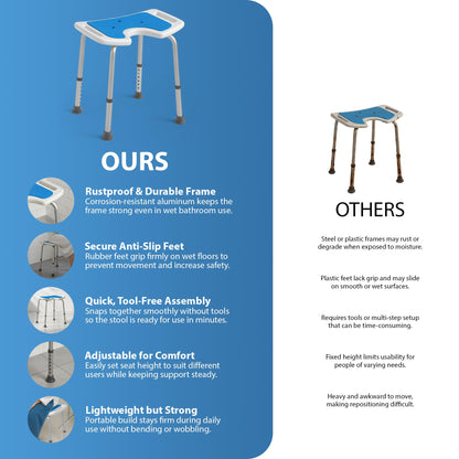 Zeno 7 Adjustable Height Shower Stool