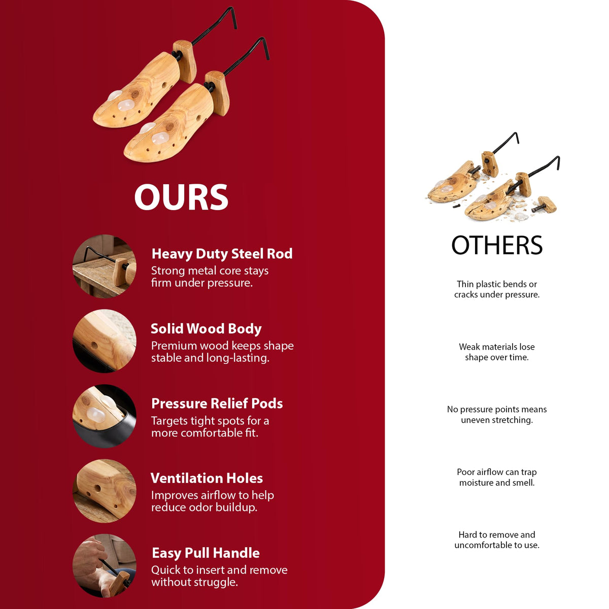 Zeno Wooden Shoe Stretchers for Men