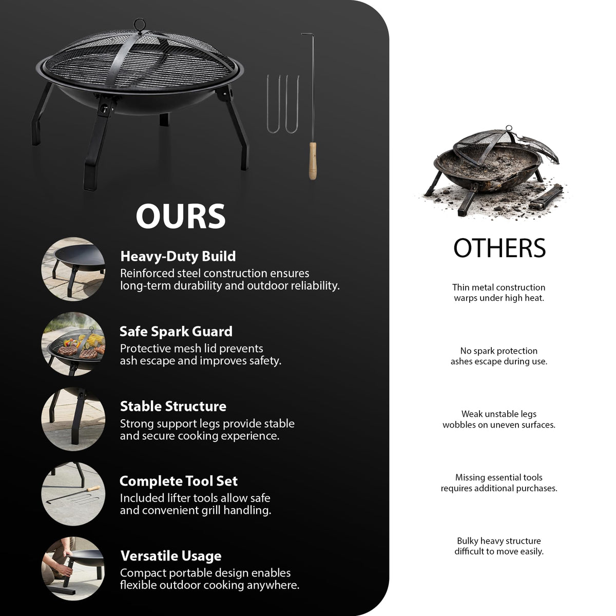 Zeno BBQ Grill Pit
