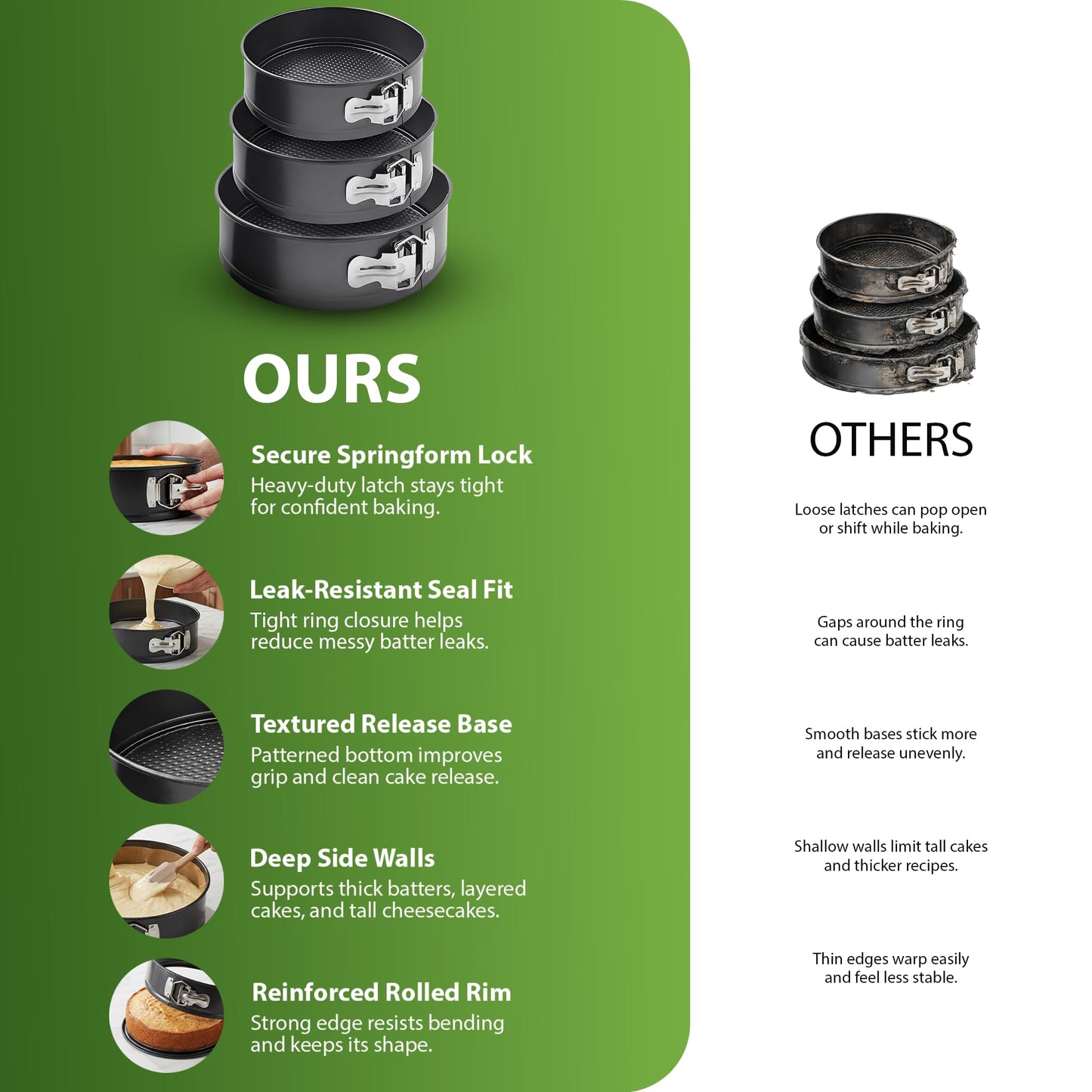 Zeno 3 Piece Cake Tin Set