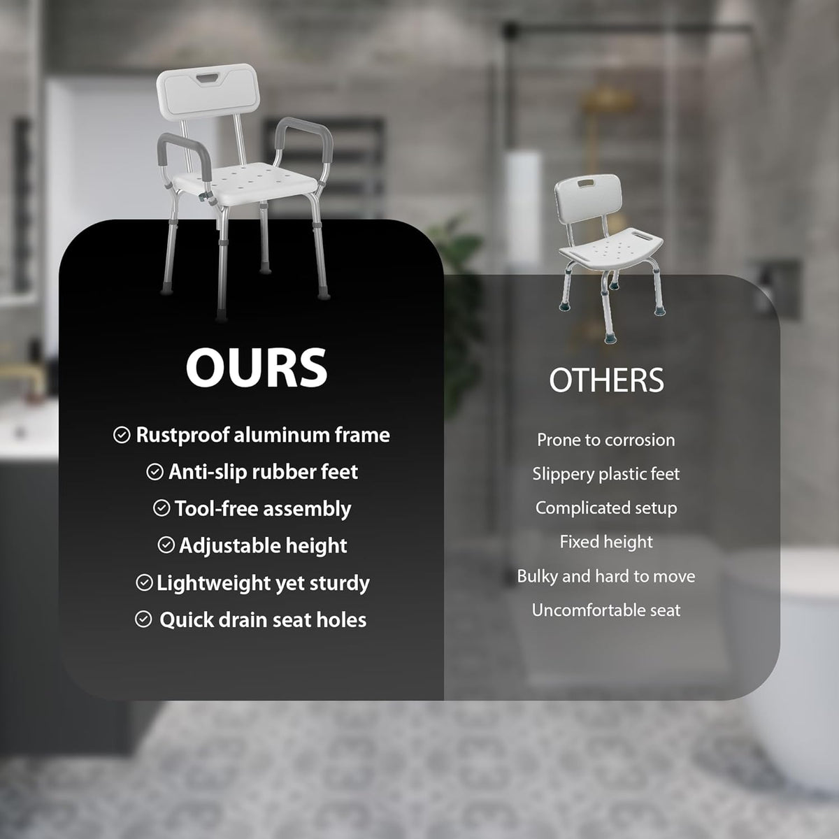 Zeno White Shower Chair