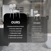Zeno White Shower Chair