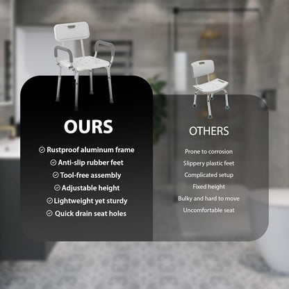 Zeno White Shower Chair