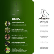 Zeno Bird Feeder Stand
