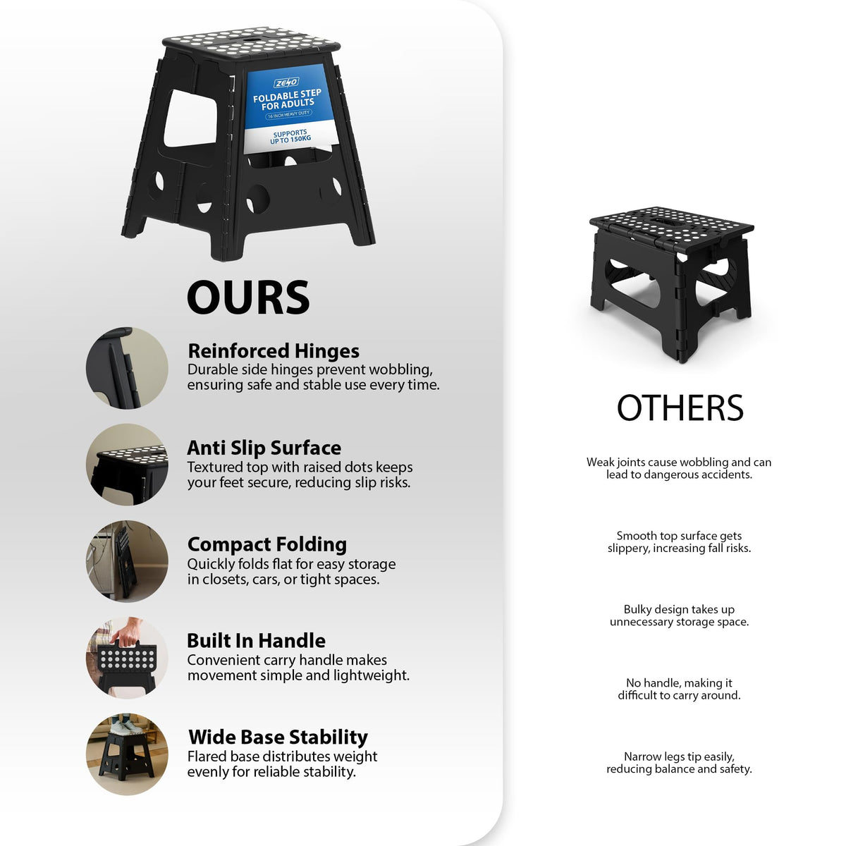 Zeno Black Folding Step Stool