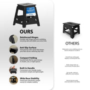 Zeno Black Folding Step Stool