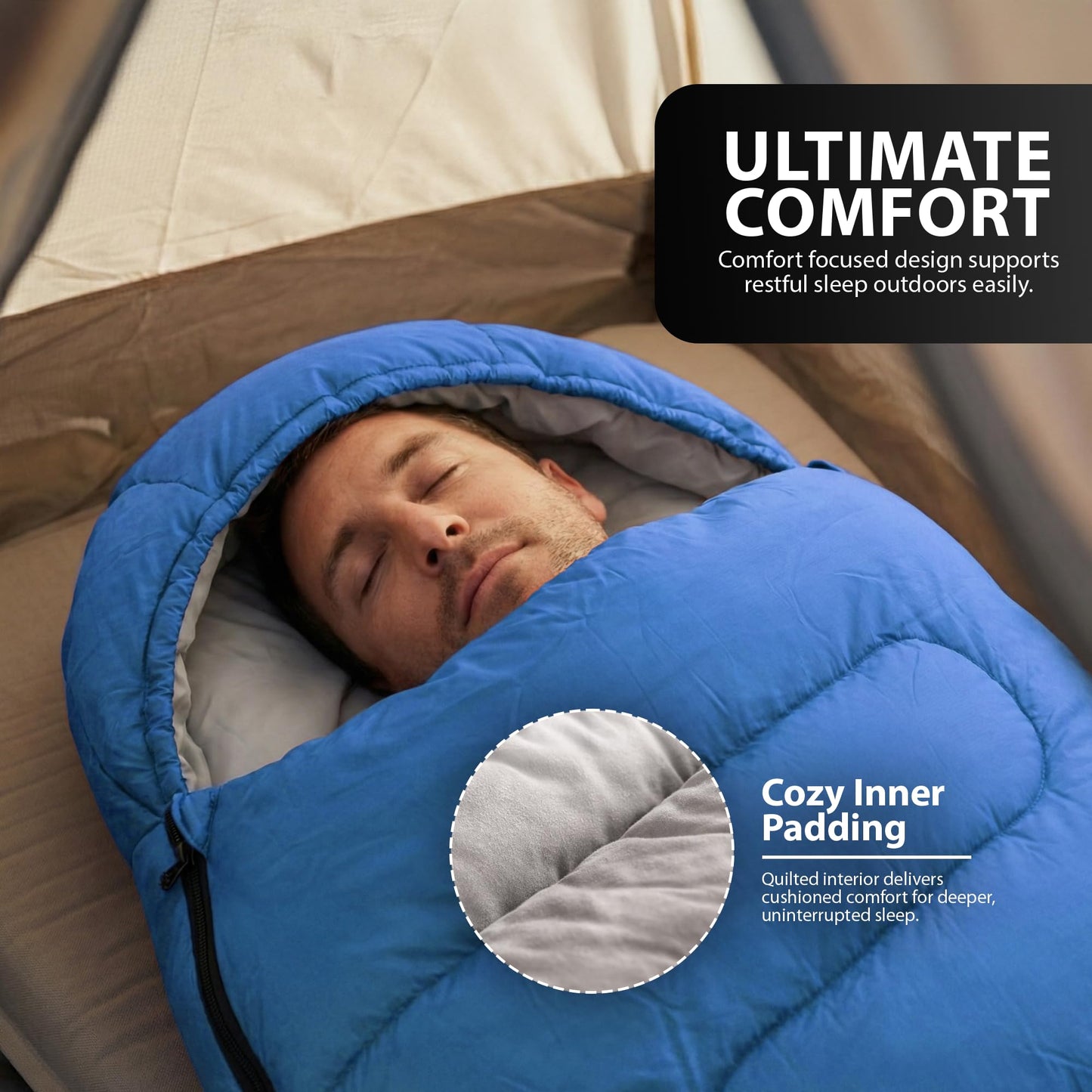 Zeno Blue Sleeping Bag