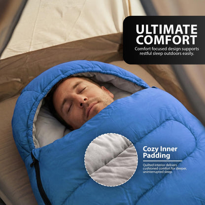 Zeno Blue Sleeping Bag