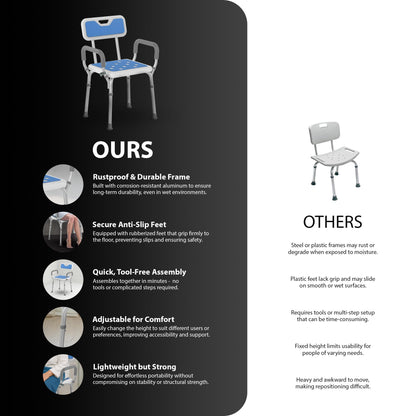 Zeno Blue Shower Chair