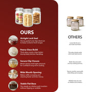 Zeno 6 Pack 1500ml Clip Top Glass Jars