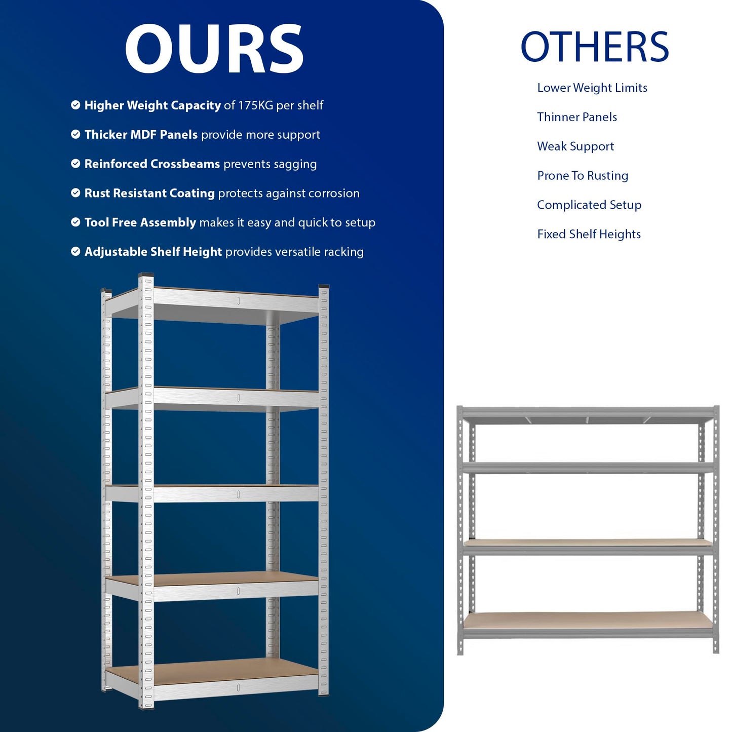 Zeno Silver Large 5 Tier Garage Shelving Unit