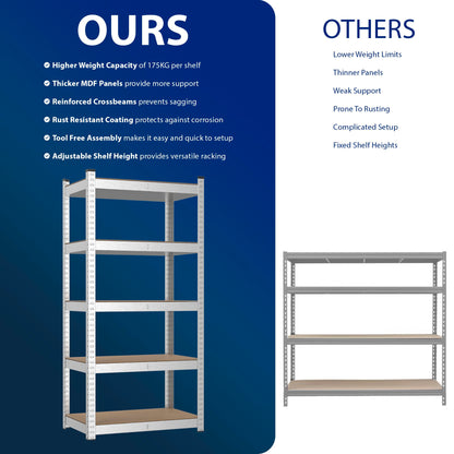 Zeno Silver Large 5 Tier Garage Shelving Unit