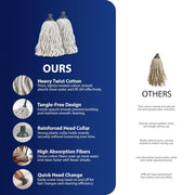 Zeno 2 Pack Mop Head Replacements