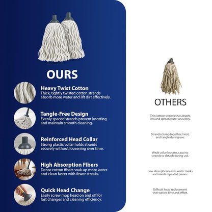 Zeno 2 Pack Mop Head Replacements