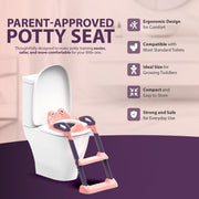 Zeno Pink & Purple Potty Training Seat