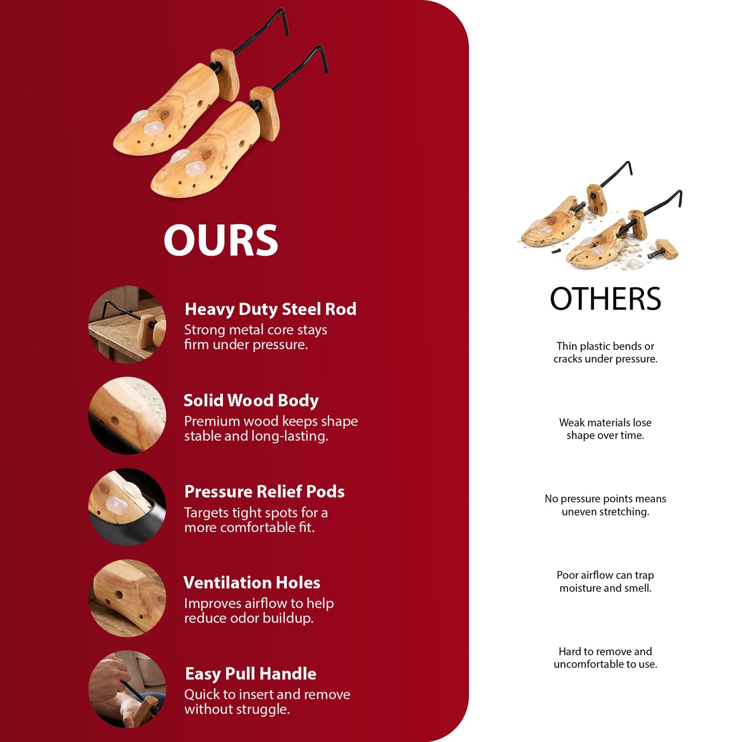 Zeno Wooden Shoe Stretchers for Women