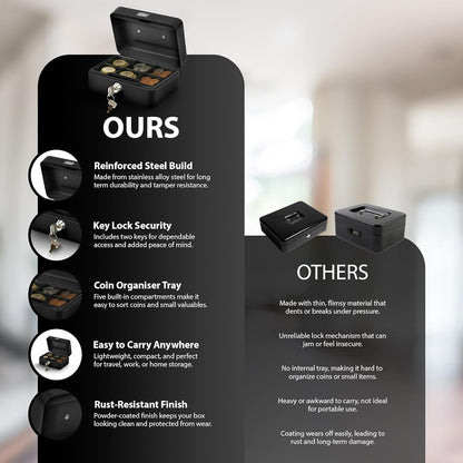 Zeno Cash Box