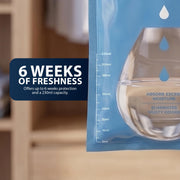 Zeno Pack of 6 Wardrobe Dehumidifier Hanging Bags