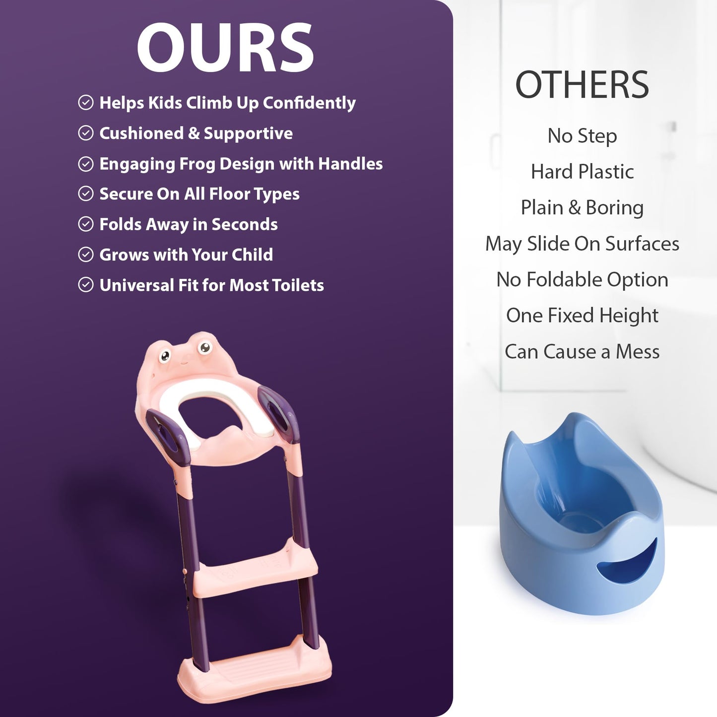 Zeno Pink & Purple Potty Training Seat