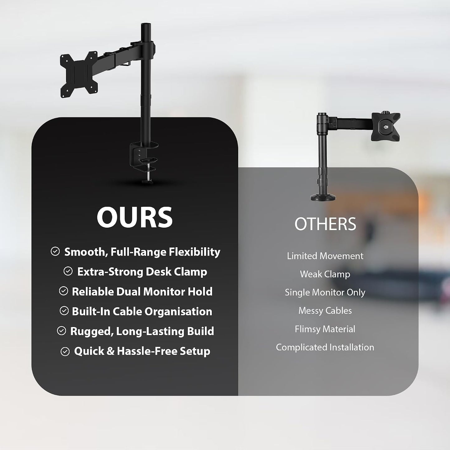 Zeno 13" - 32" Monitor Stand