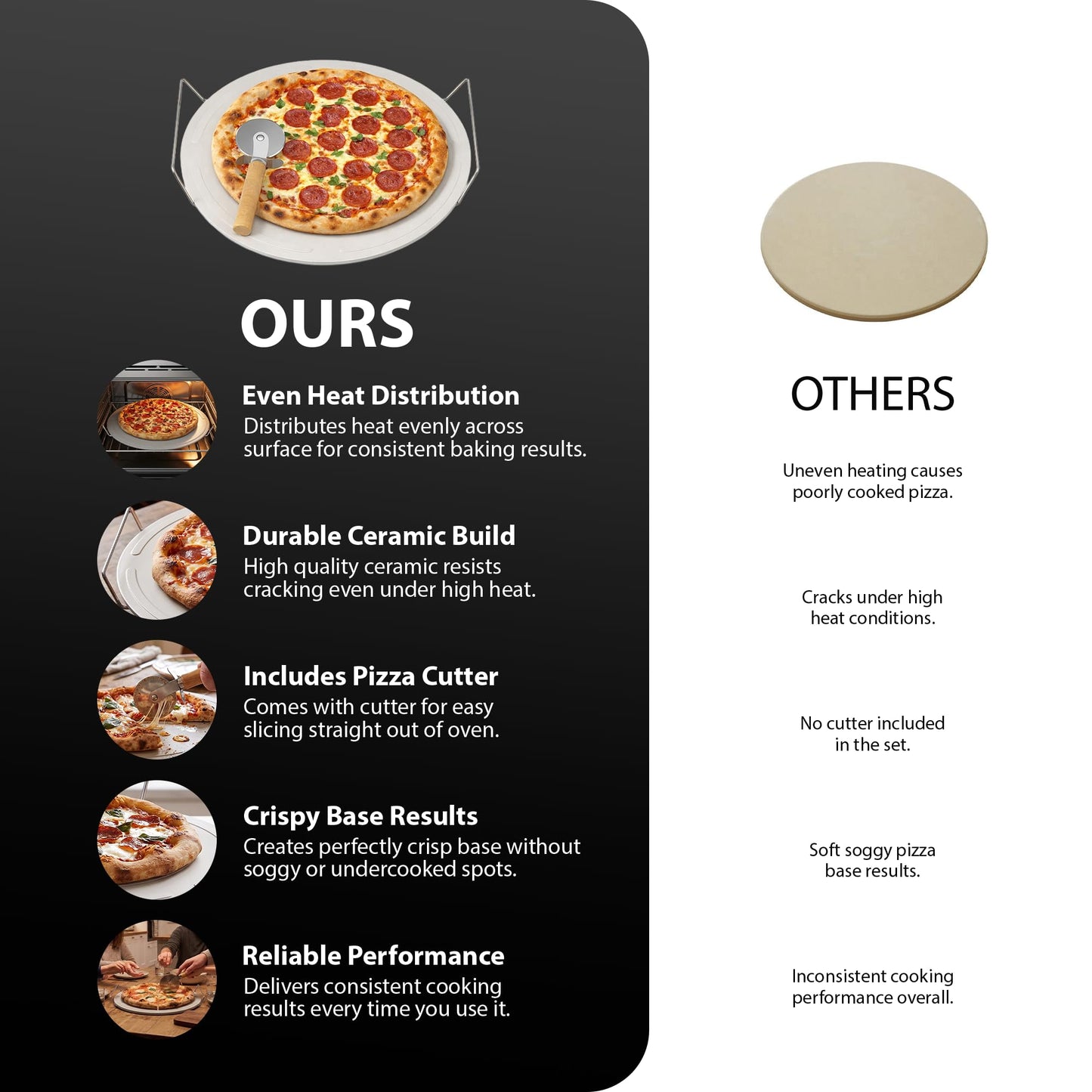 Zeno Pizza Stone