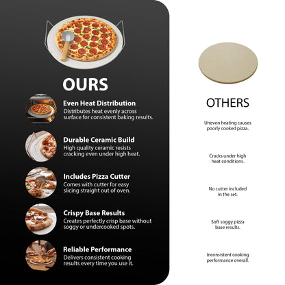 Zeno Pizza Stone