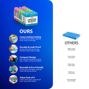 Zeno 6 Pack Mini Freezer Blocks