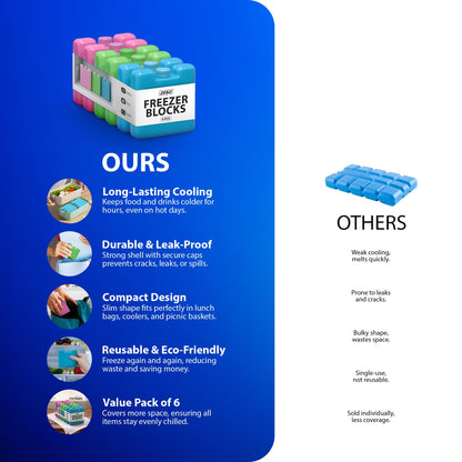 Zeno 6 Pack Mini Freezer Blocks