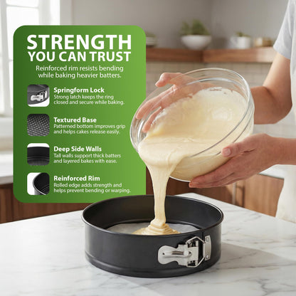 Zeno 5 Piece Cake Tin Set