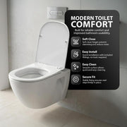 Zeno Square Toilet Seat