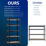 Zeno Set of 2 Black Large 5 Tier Garage Shelving Units