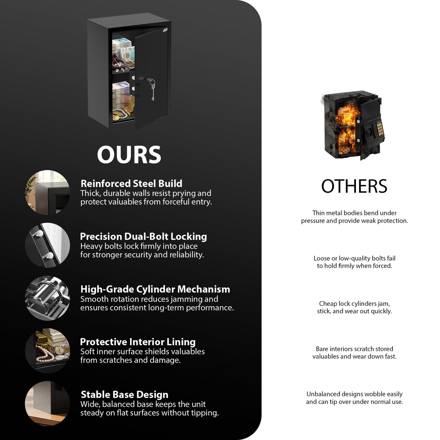 Zeno Large Office Safe Box