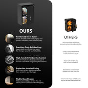 Zeno Large Office Safe Box